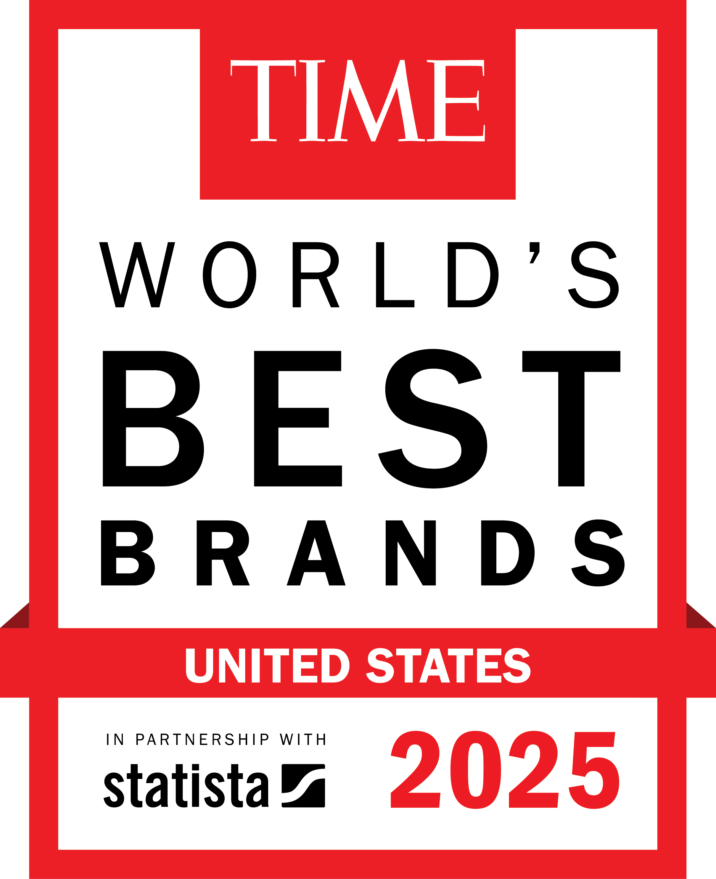 2023 healthiest employers