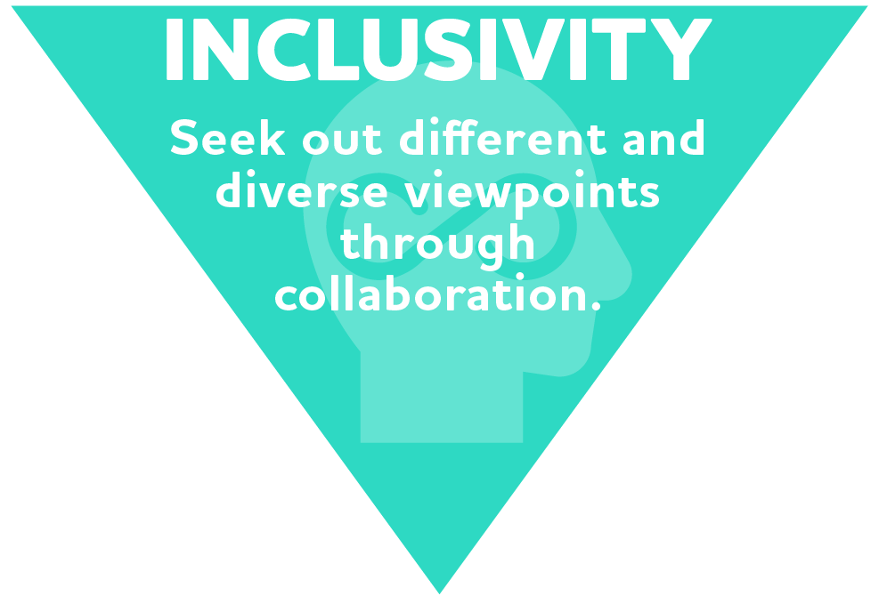 Inclusivity