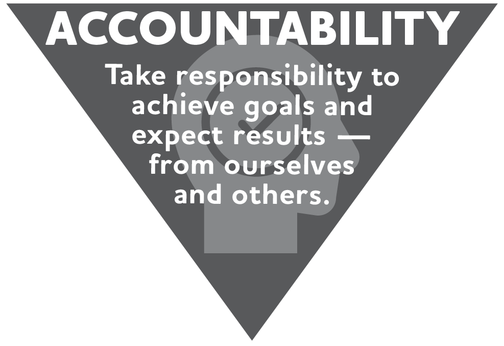 Accountability