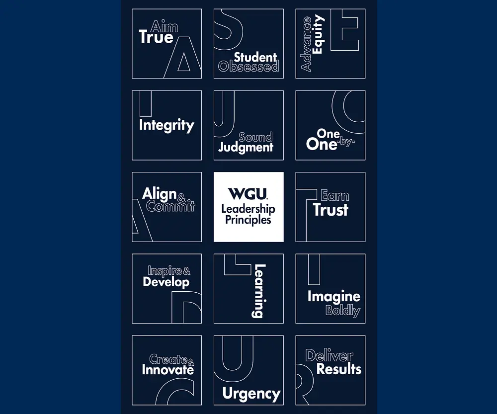 WGU Leadership Principles infographic showing core values