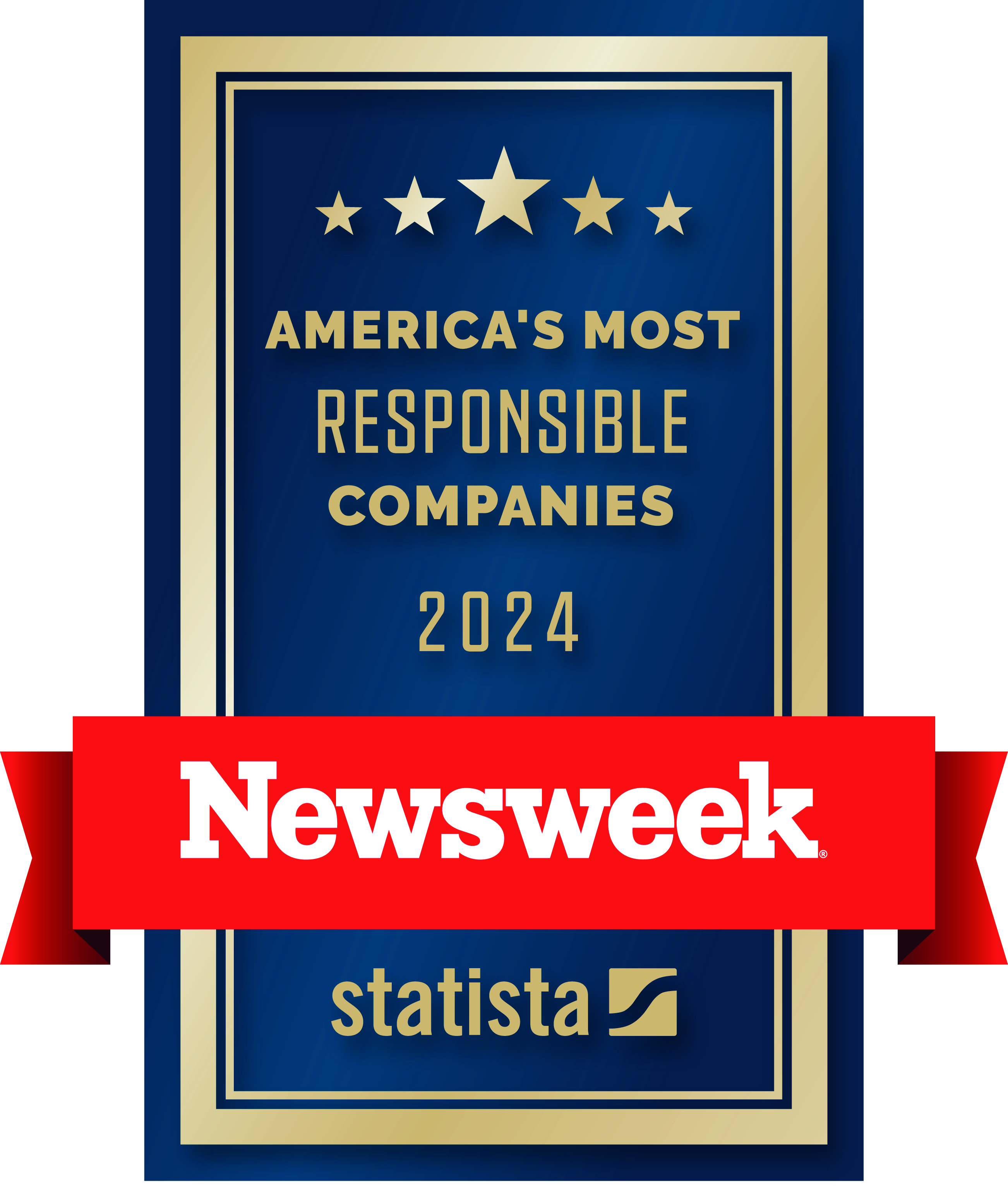 America's Most Responsible Companies 2024